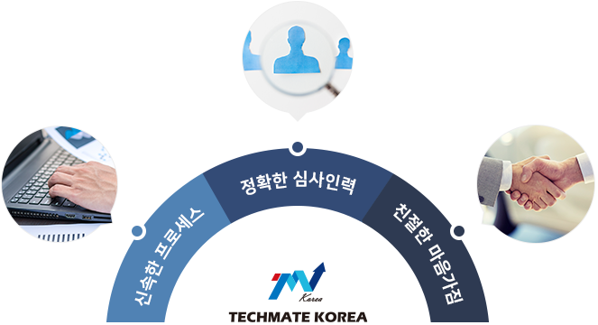 테크메이트의 장점